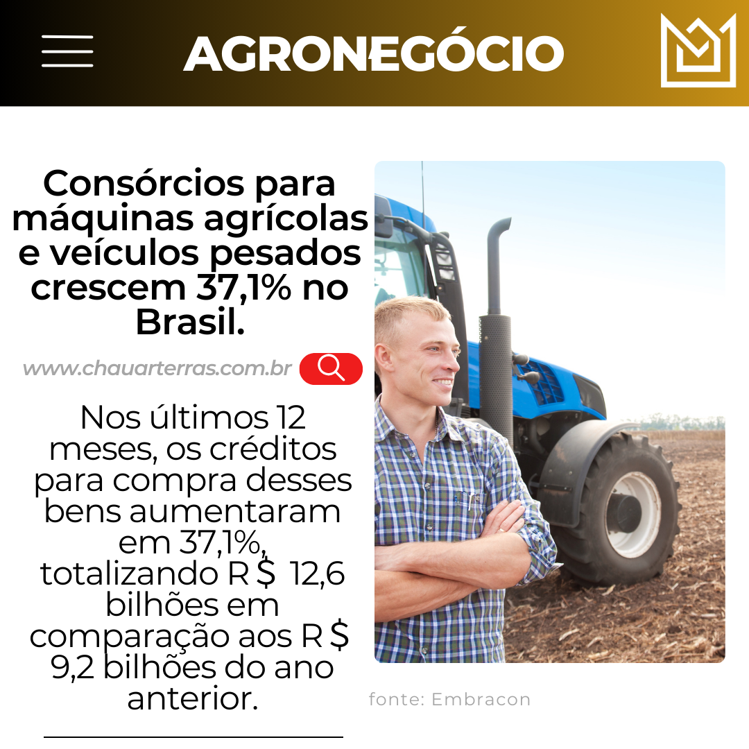 Consórcios para aquisição de máquinas agrícolas e veículos pesados registram crescimento exponencial de 37,1% no Brasil