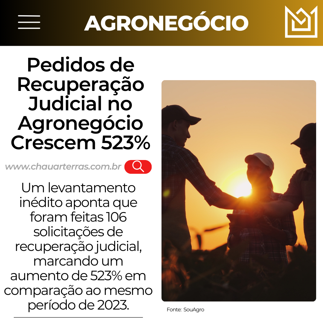 Pedidos de Recuperação Judicial no Agronegócio Crescem 523% em 2024